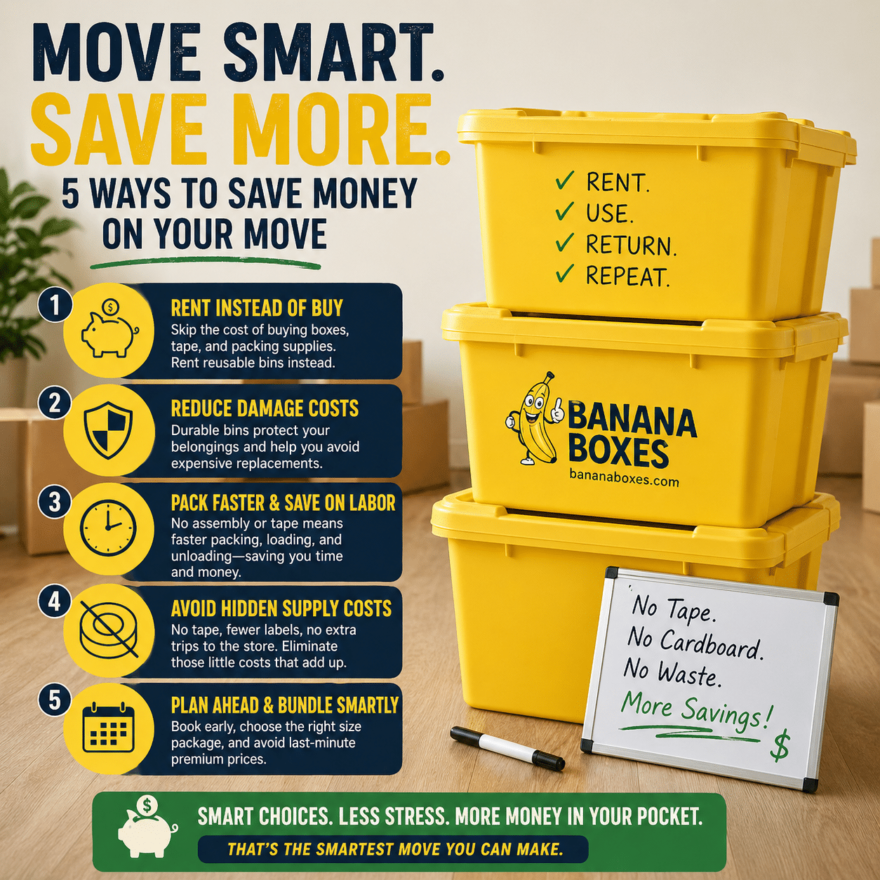 Moving On A Budget